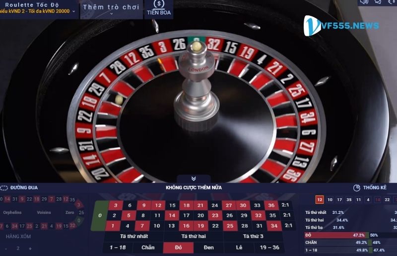 Hướng dẫn tham gia chơi Roulette tại nhà cái VF555